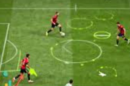 Perubahan Sepakbola Modern Strategi Dan Inovasi Taktik