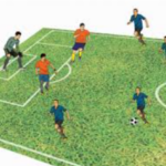 Analisis Formasi 4-3-3 Yang Populer Di Sepak Bola Modern